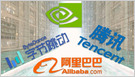 Sources: China offers to cut data center electricity bills by up to 50% to Alibaba and others if they use local chips like Huawei’s rather than foreign chips like Nvidia’s (Financial Times)
